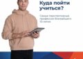 В марте 2024 г. МАУ МООД “Институт образовательного маркетинга и кадровых ресурсов” было проведено социологическое исследование образовательных и профессиональных предпочтений выпускников 2024 года.